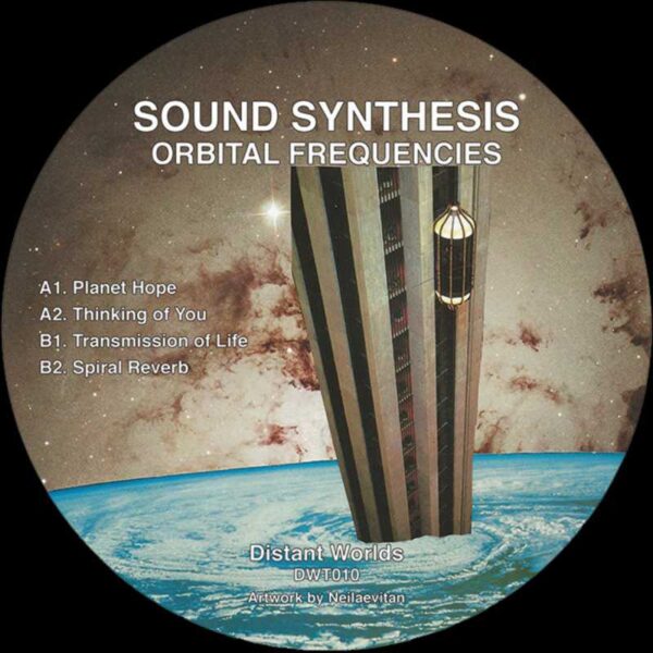 Sound Synthesis - Orbital Frequencies