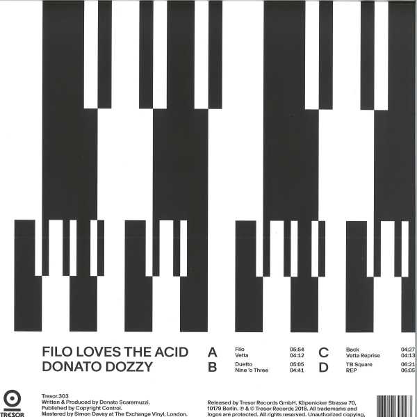 Donato Dozzy – Filo Loves The Acid